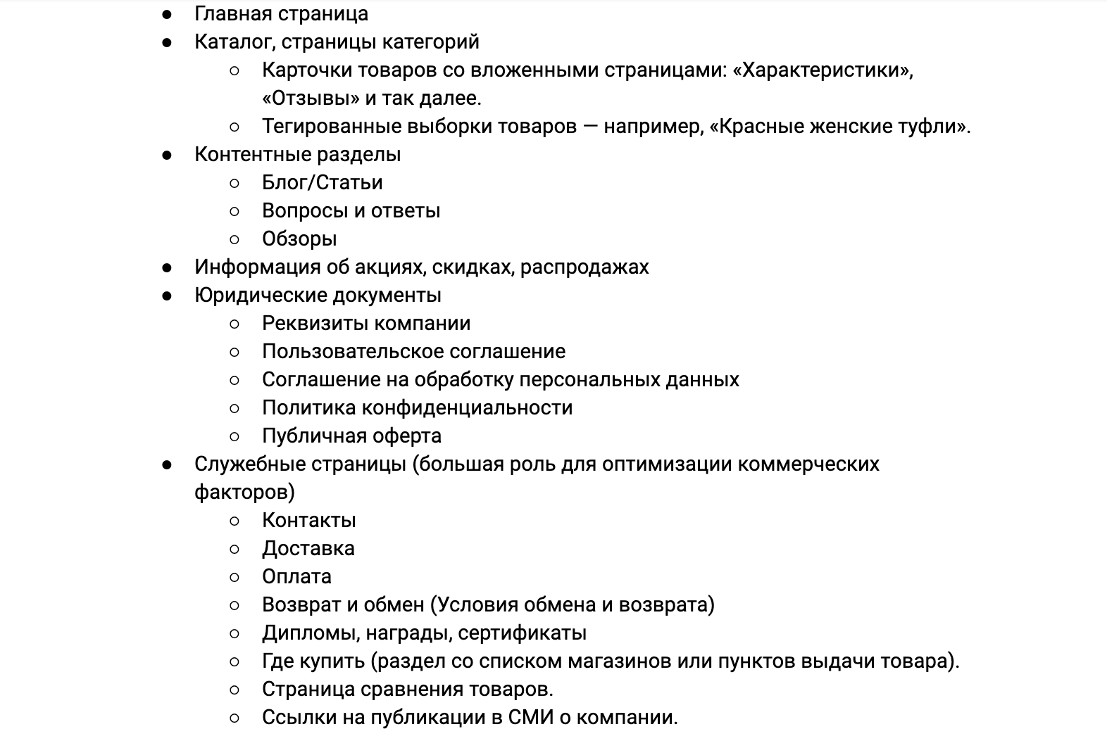 Стандартная структура интернет-магазина